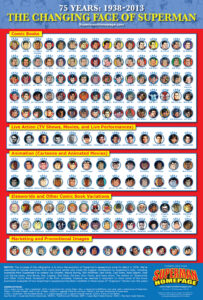 many faces of superman 1 - Tout Superman est dans Mag Of Steel